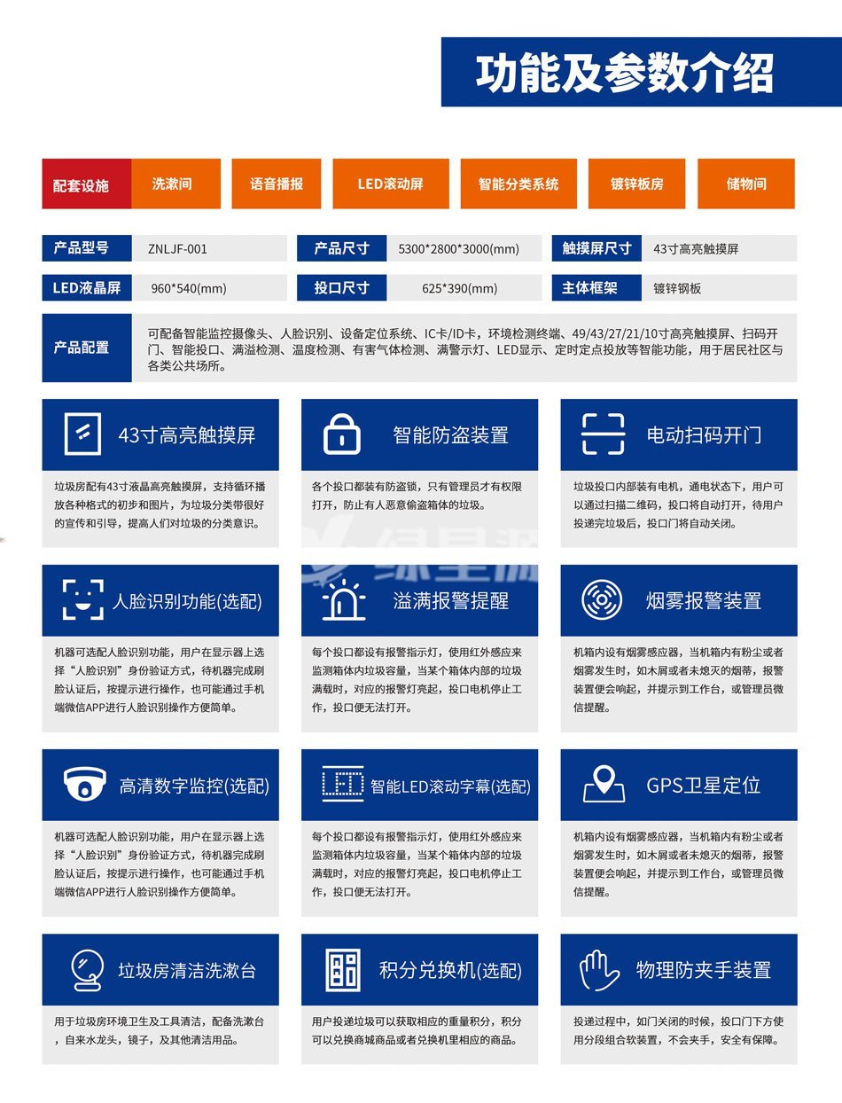 小區垃圾分（fèn）類房功能及參數介紹