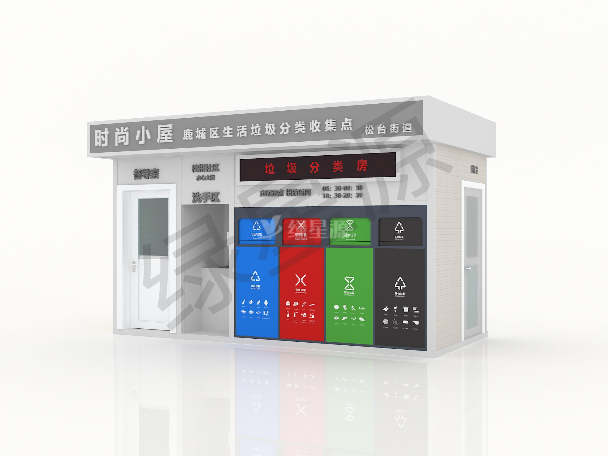 分類垃圾箱（xiāng）的作用,為了更（gèng）好的回收再利用配圖二